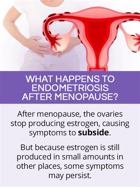 does endometriosis stop after menopause